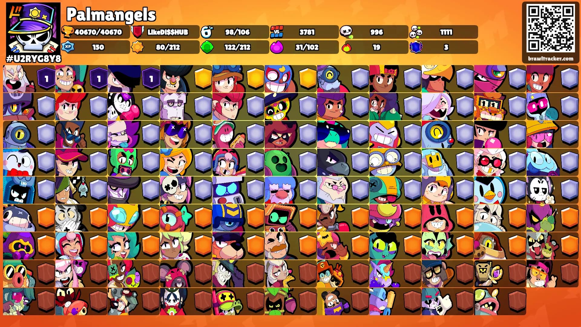 Palmangels's Ranks