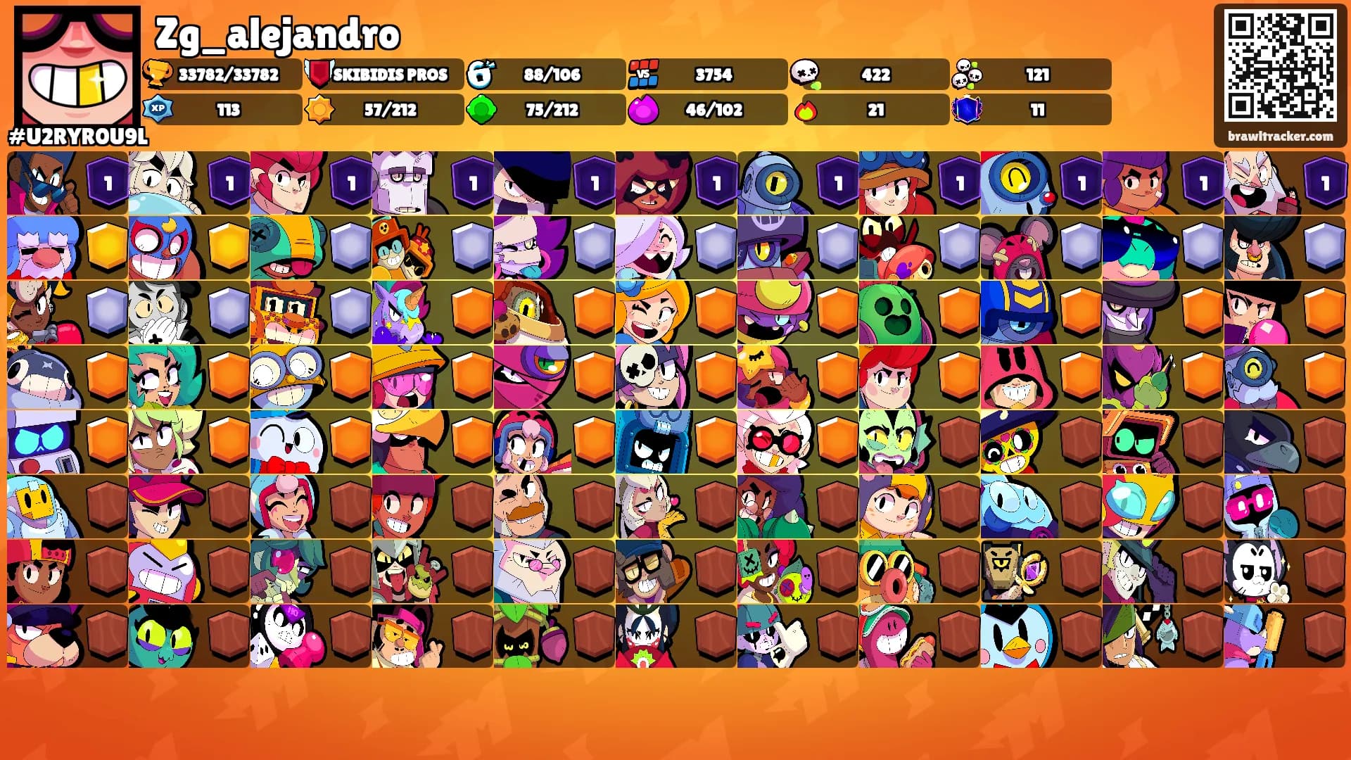 Zg_alejandro's Ranks
