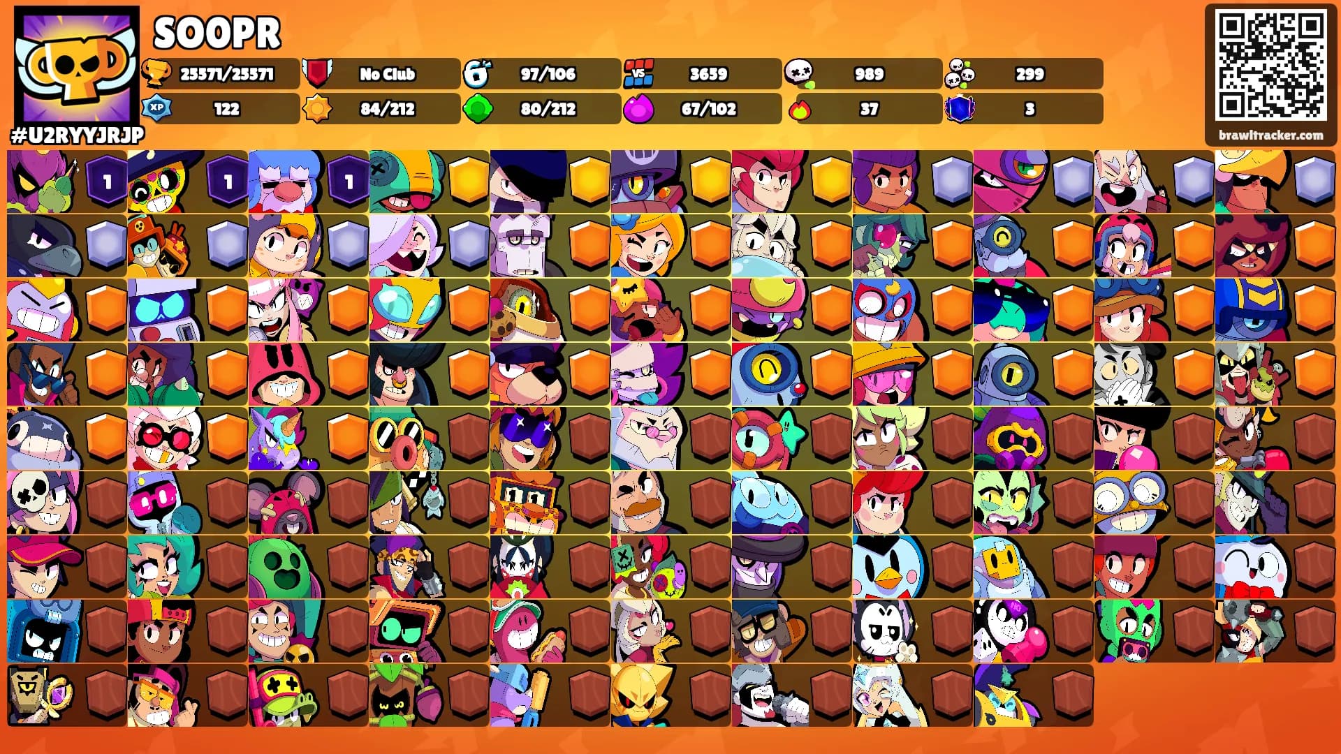 SO0PR's Ranks