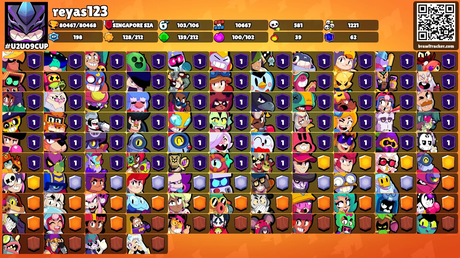 reyas123's Ranks