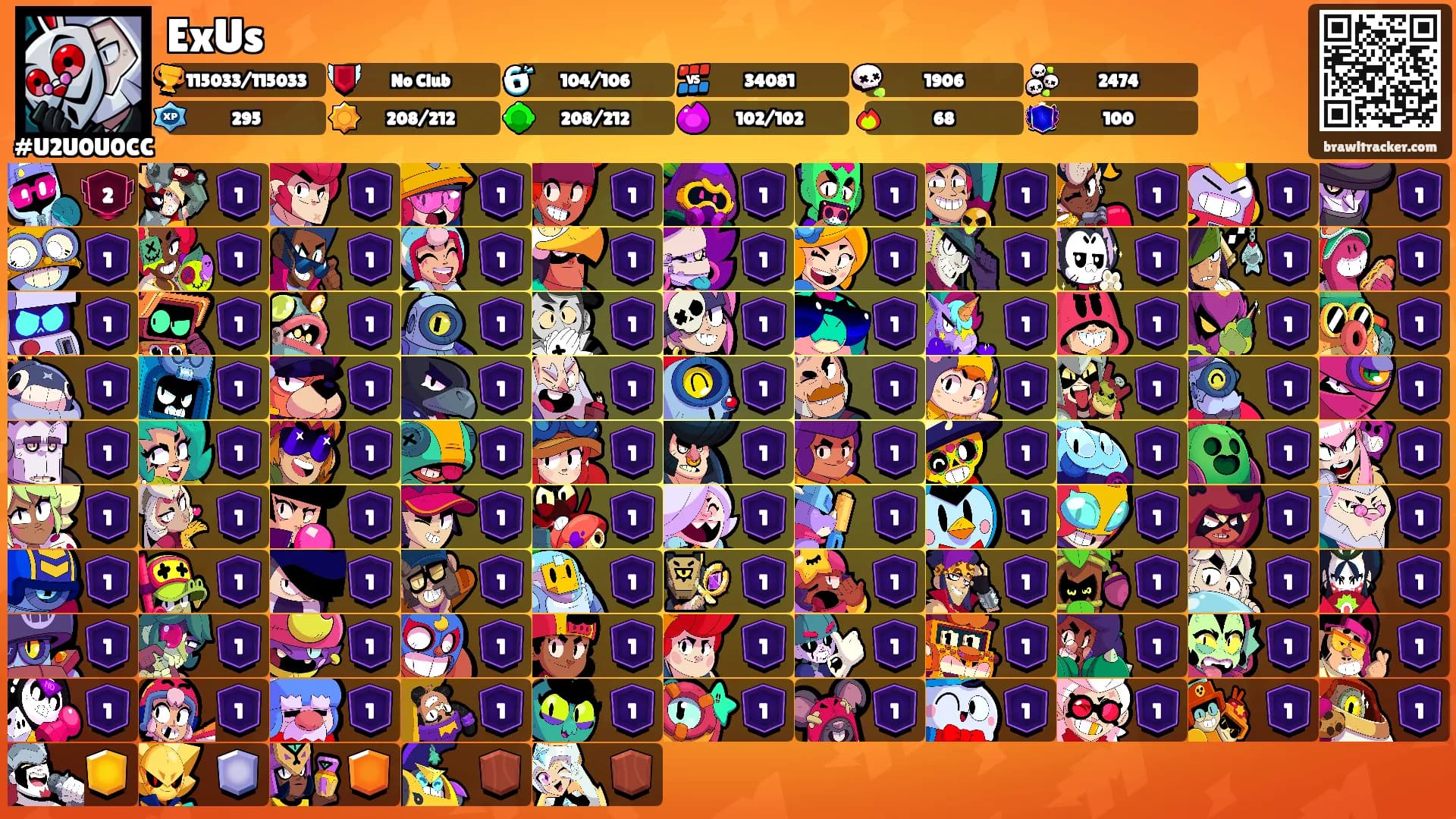 ExUs's Ranks