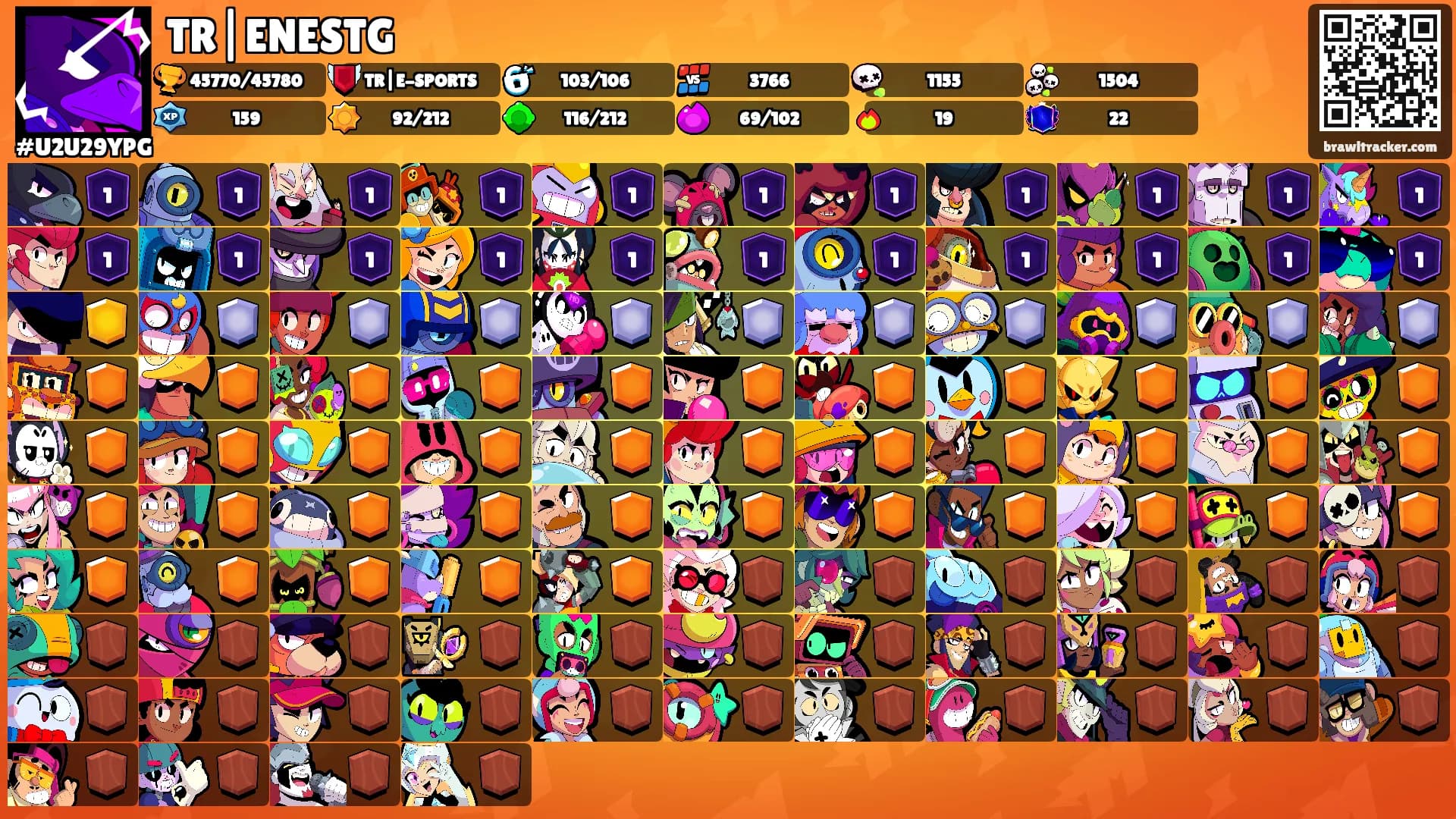 TR|ENESTG's Ranks