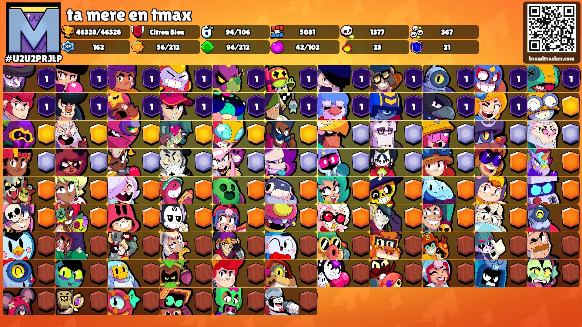ta mere en tmax's Ranks