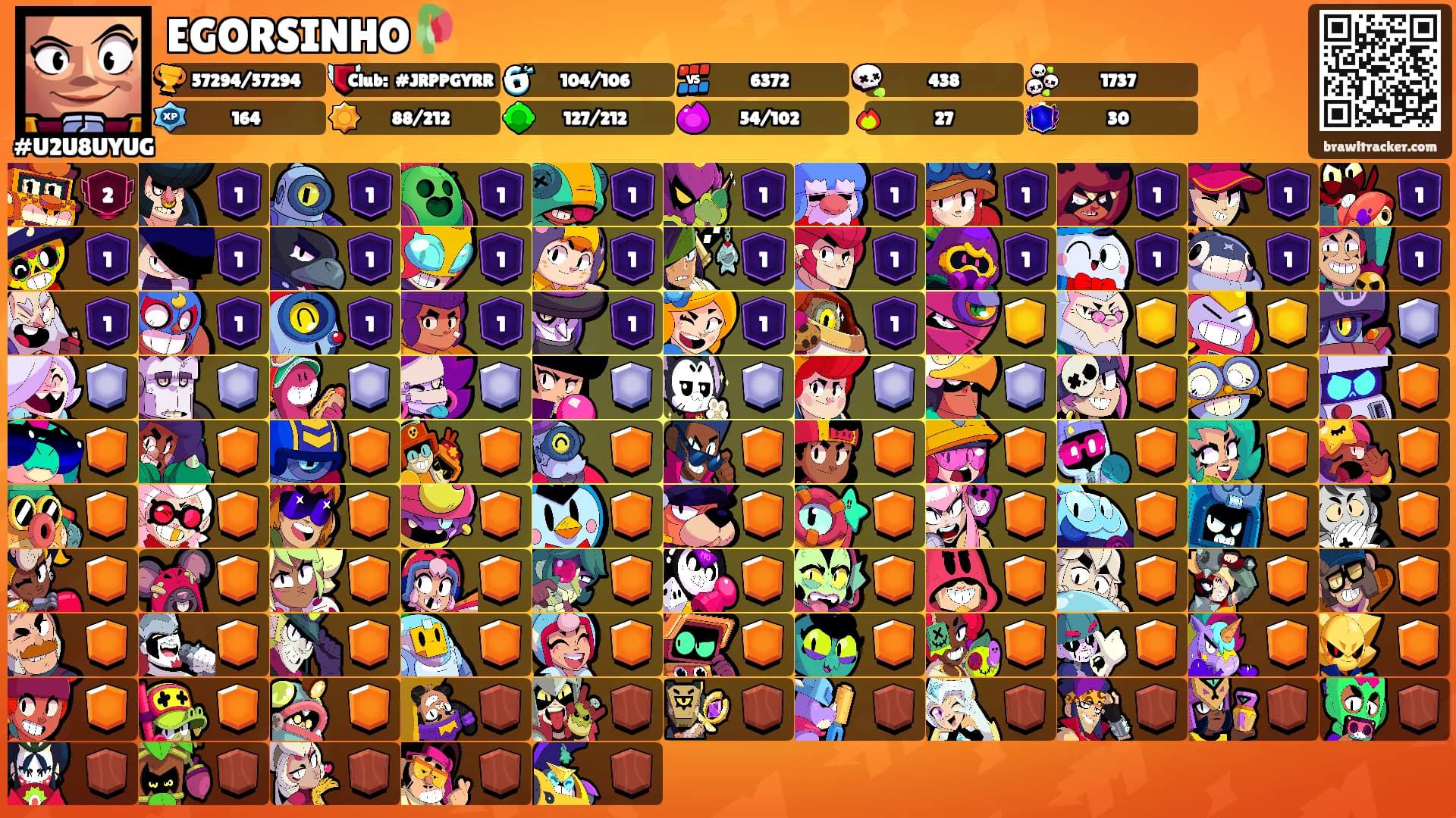 EGORSINHO🥀's Ranks