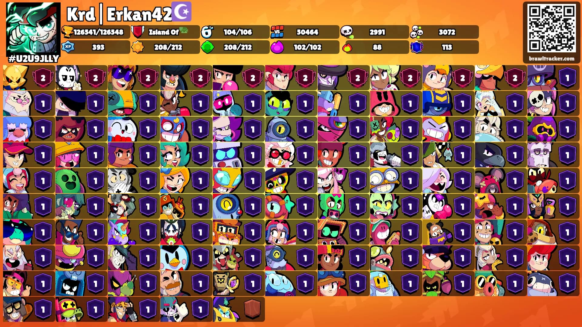 Krd|Erkan42☪️'s Ranks