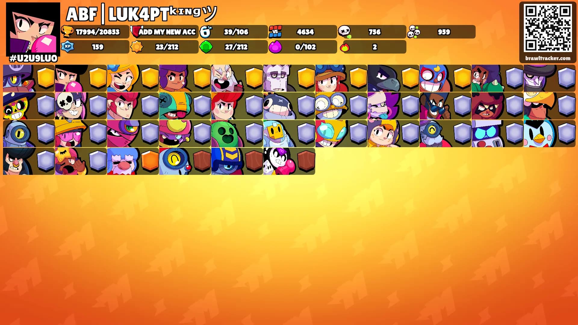 ABF|LUK4PTᵏᶦᶰᶢツ's Ranks