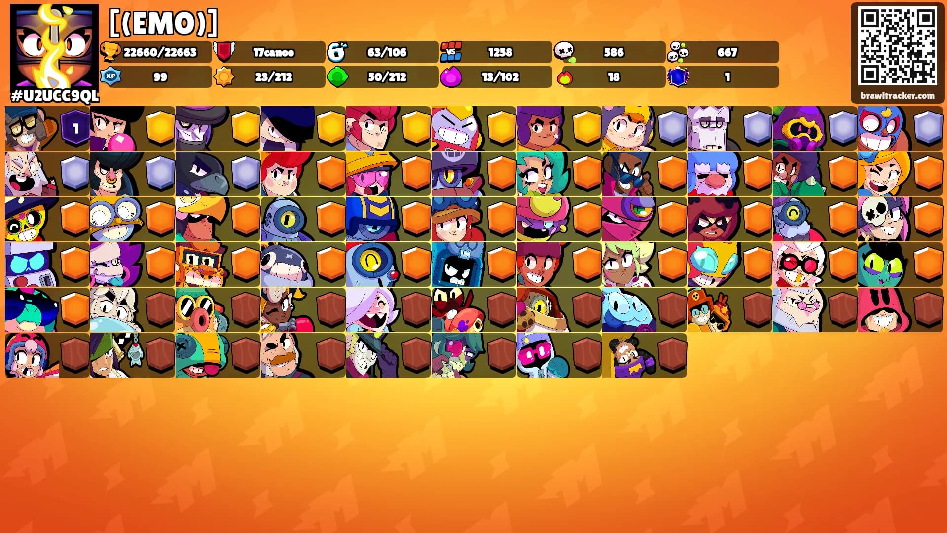 [(EMO)]'s Ranks