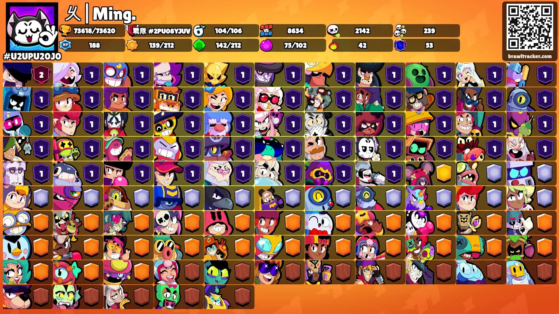乆|Ming.'s Ranks