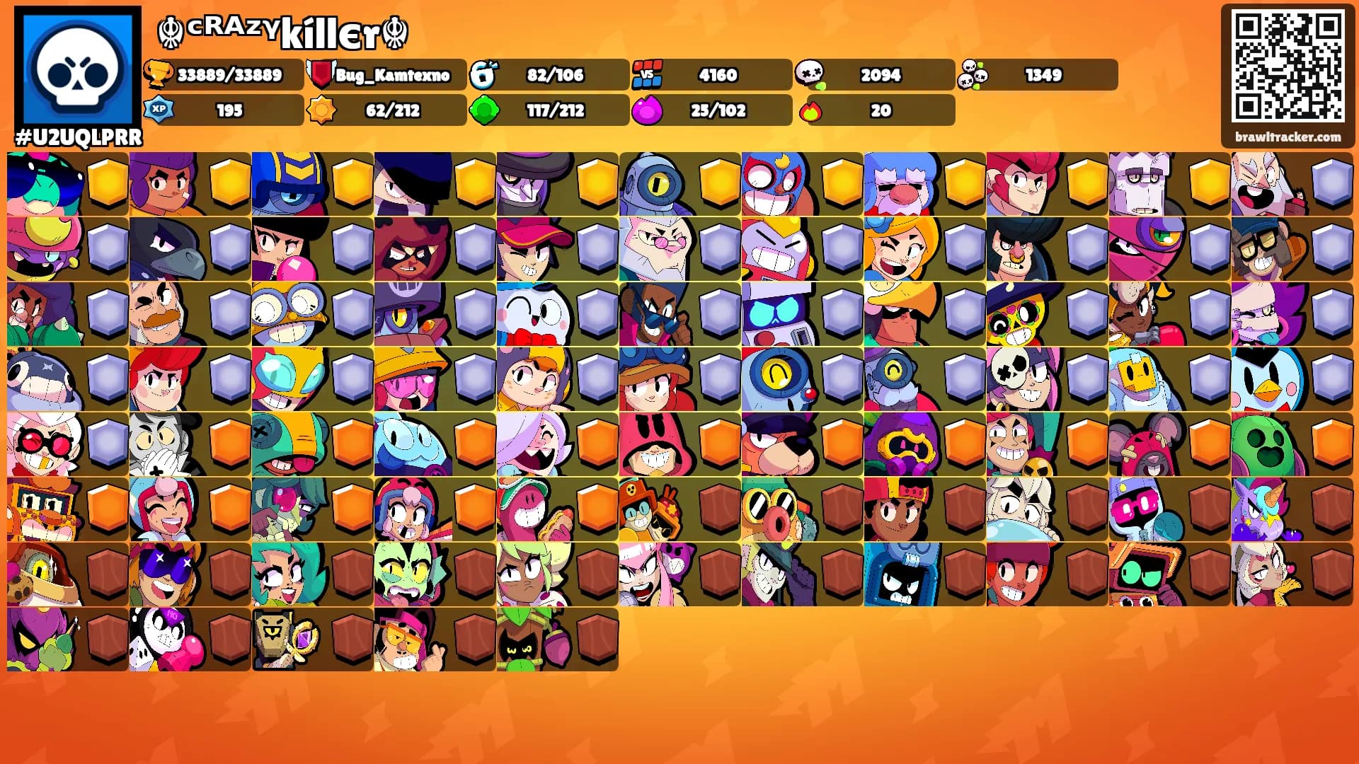 ☬ᶜᴿᴬᶻᵞkíllєr☬'s Ranks