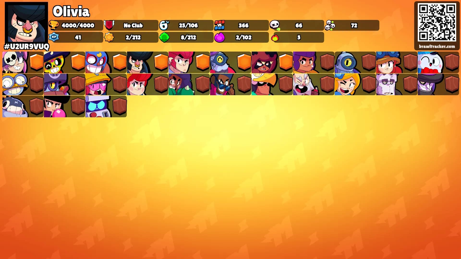 Olivia's Ranks