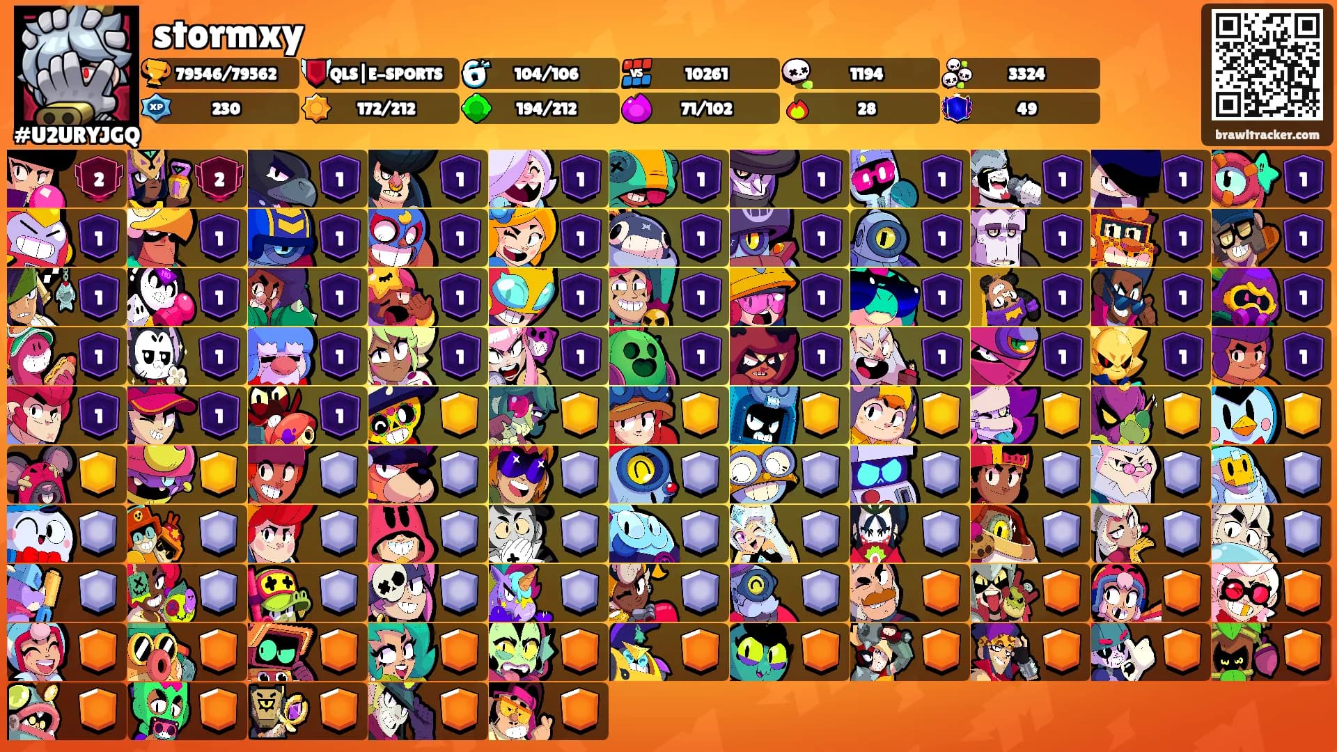 stormxy's Ranks