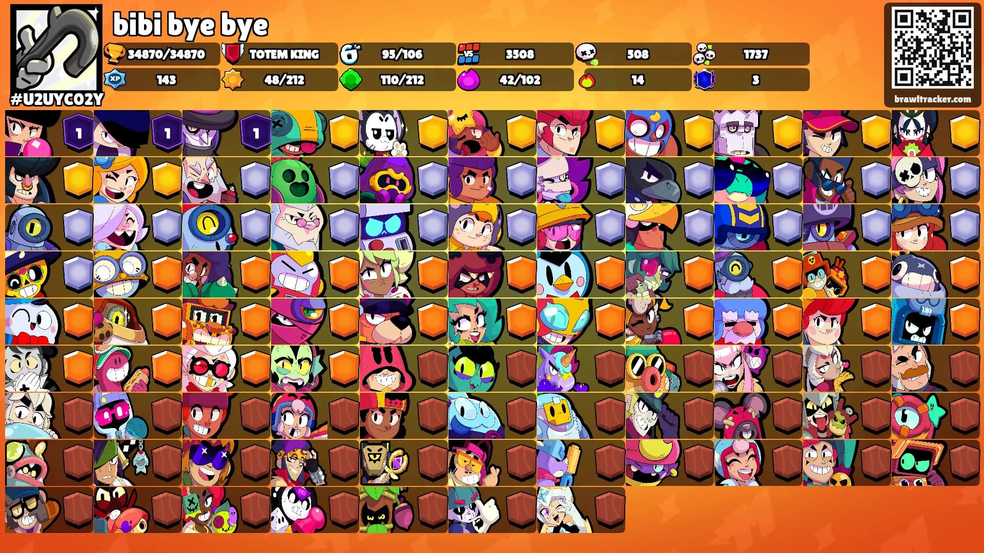 bibi bye bye's Ranks