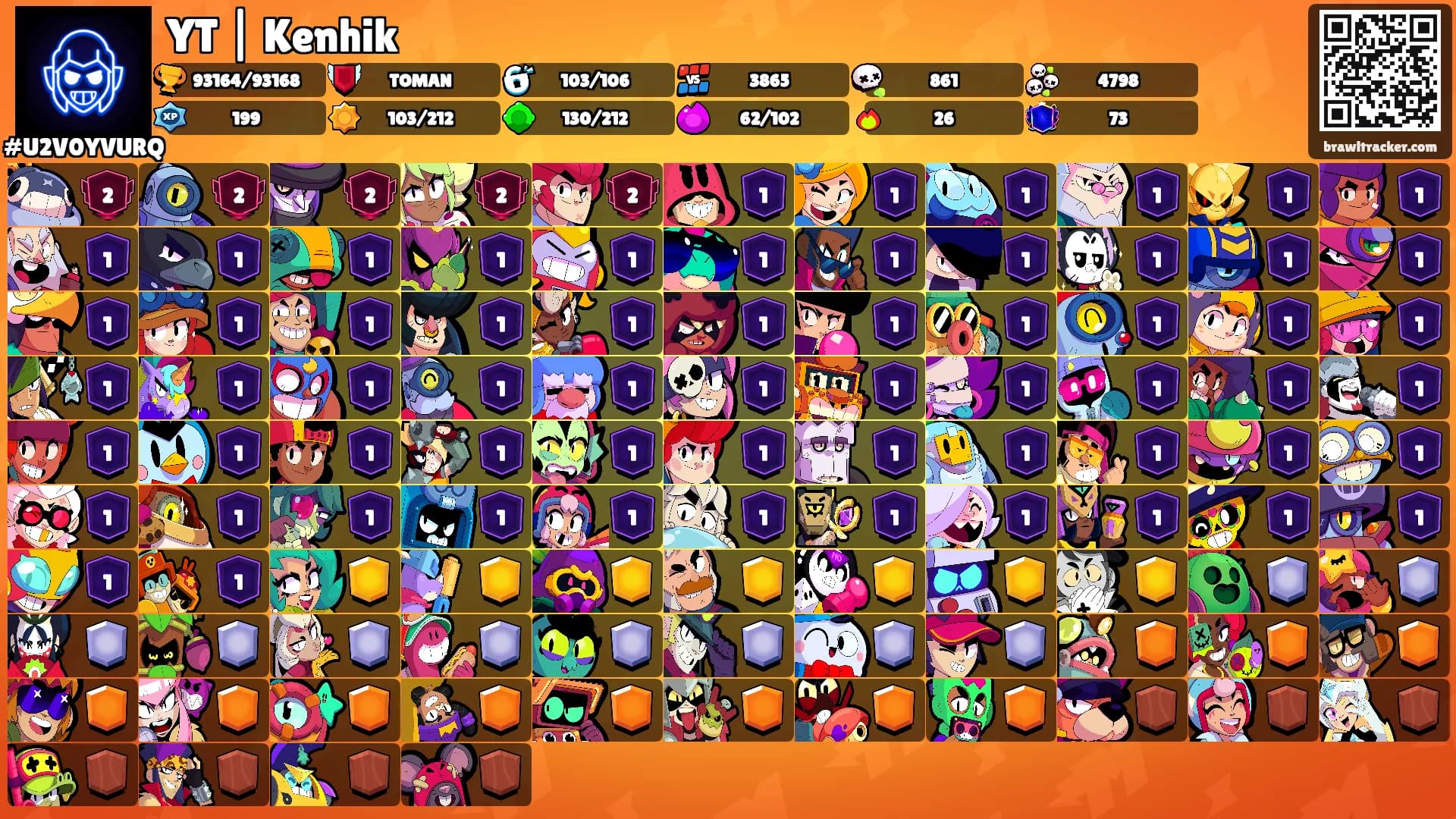 YT | Kenhik's Ranks