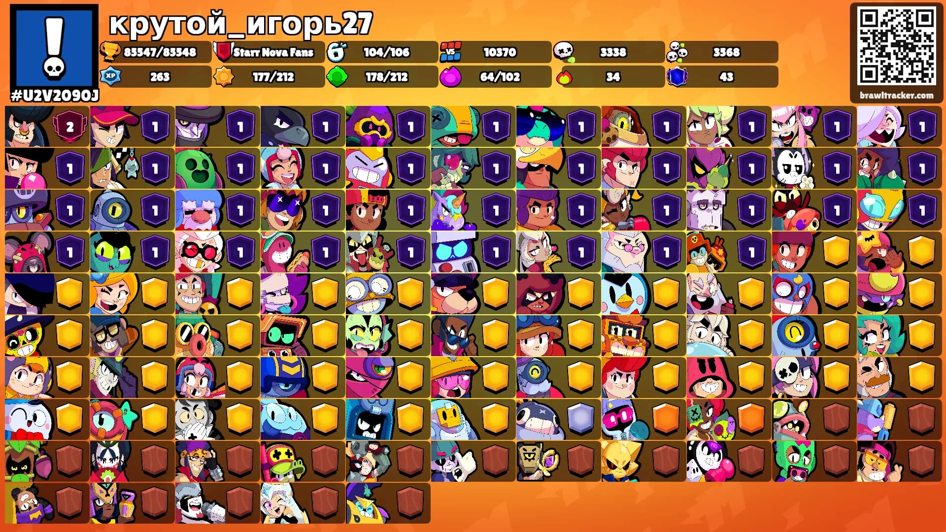 крутой_игорь27's Ranks