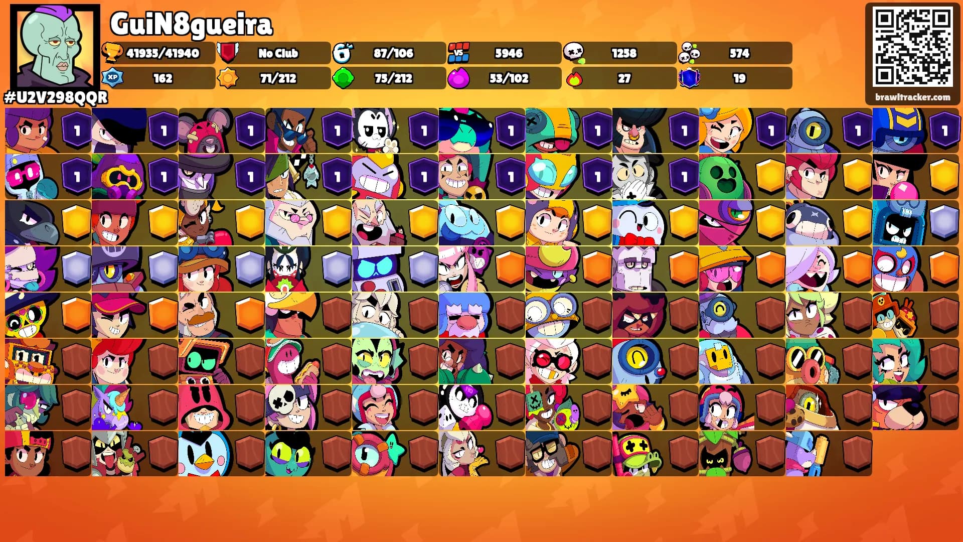 GuiN8gueira's Ranks