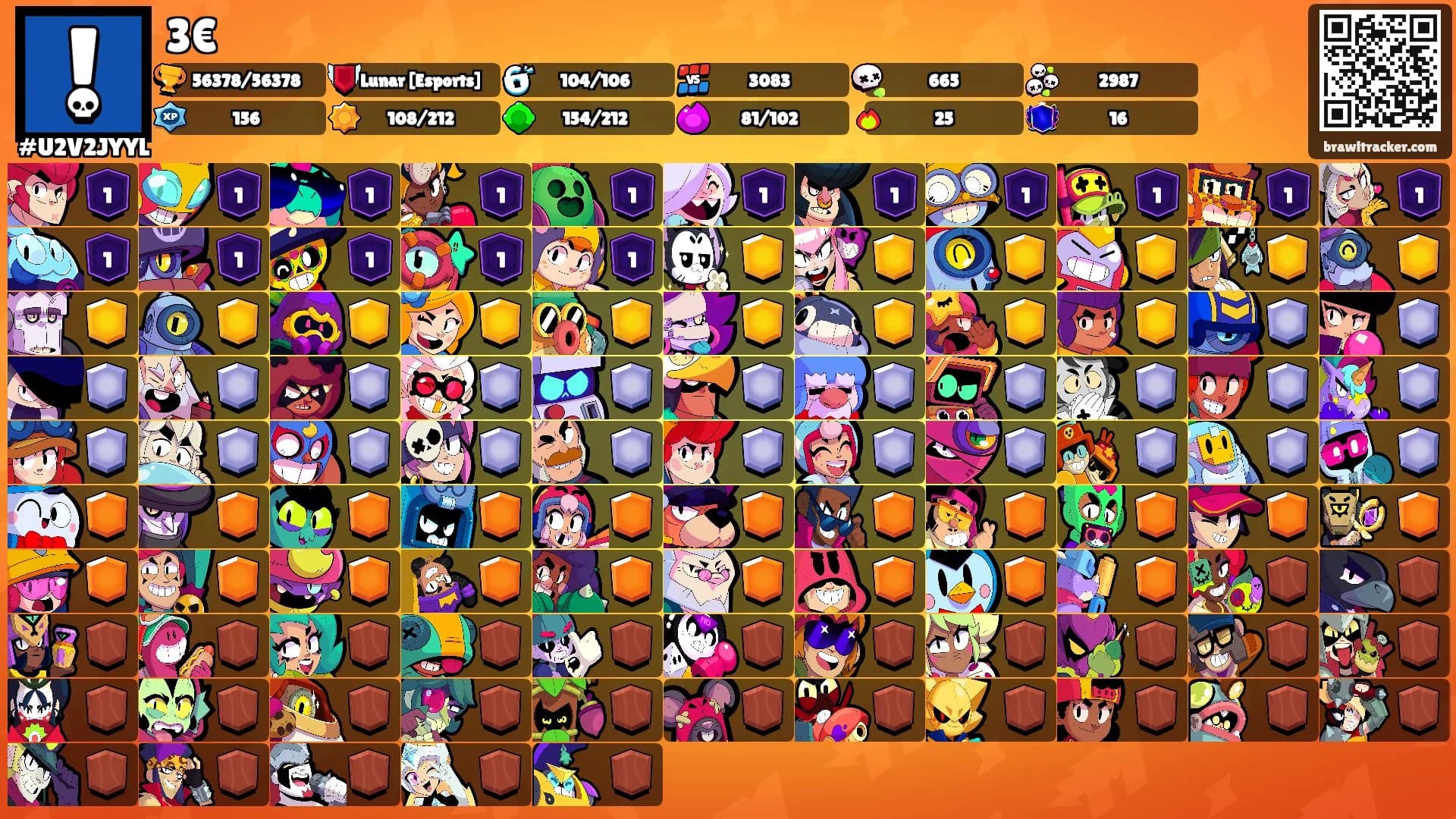 3€'s Ranks