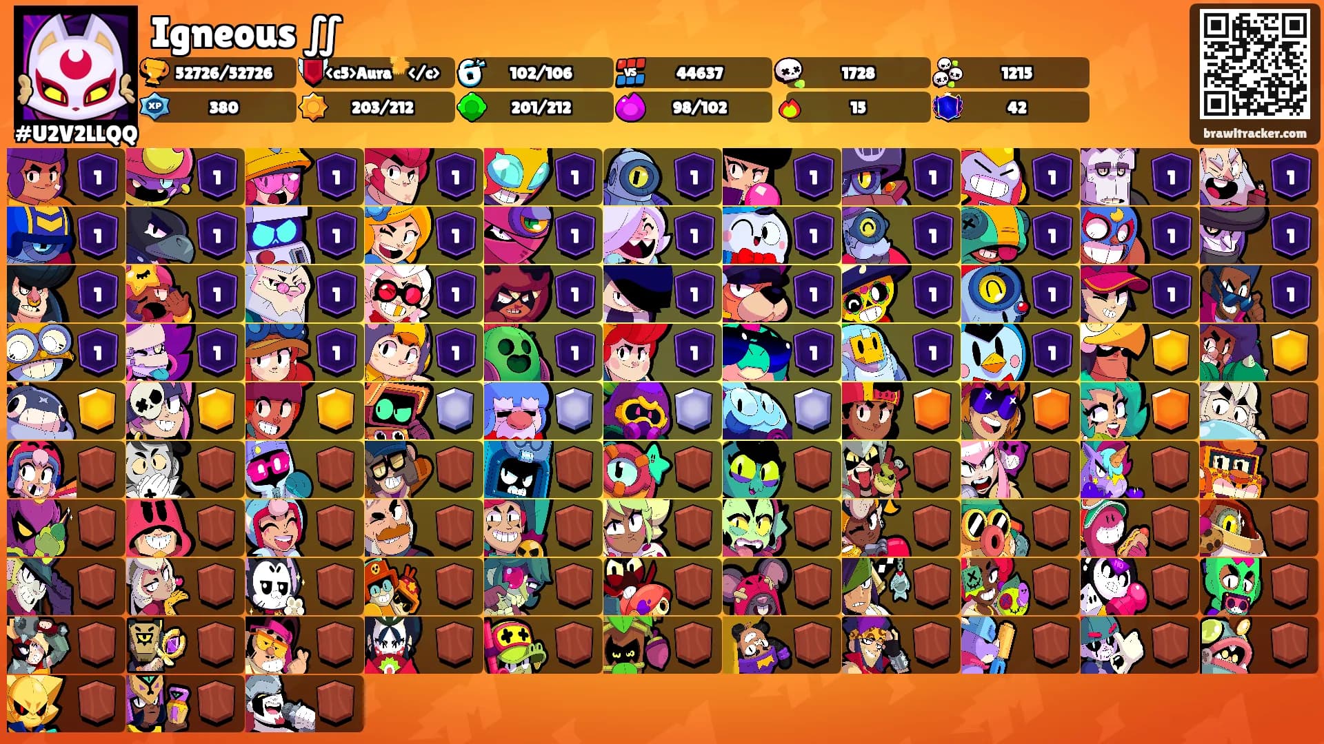 Igneous ∬'s Ranks