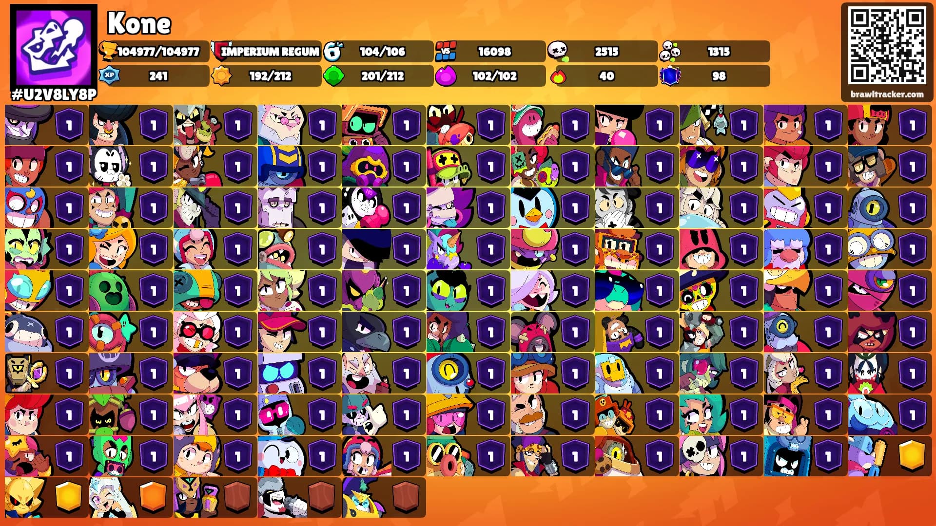 Kone's Ranks
