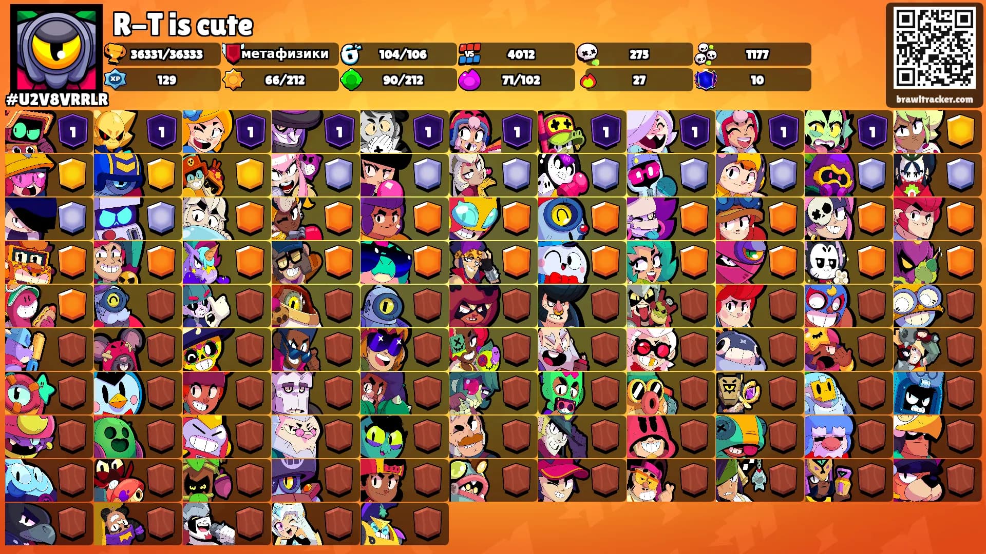 R-T is cute's Ranks
