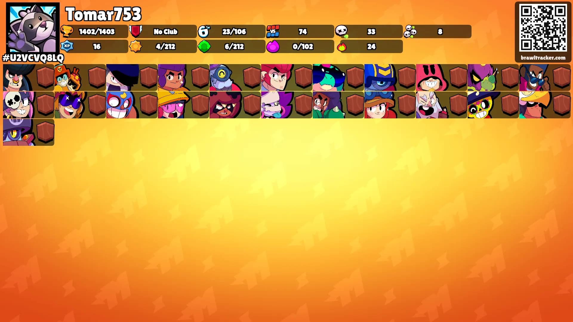 Tomar753's Ranks