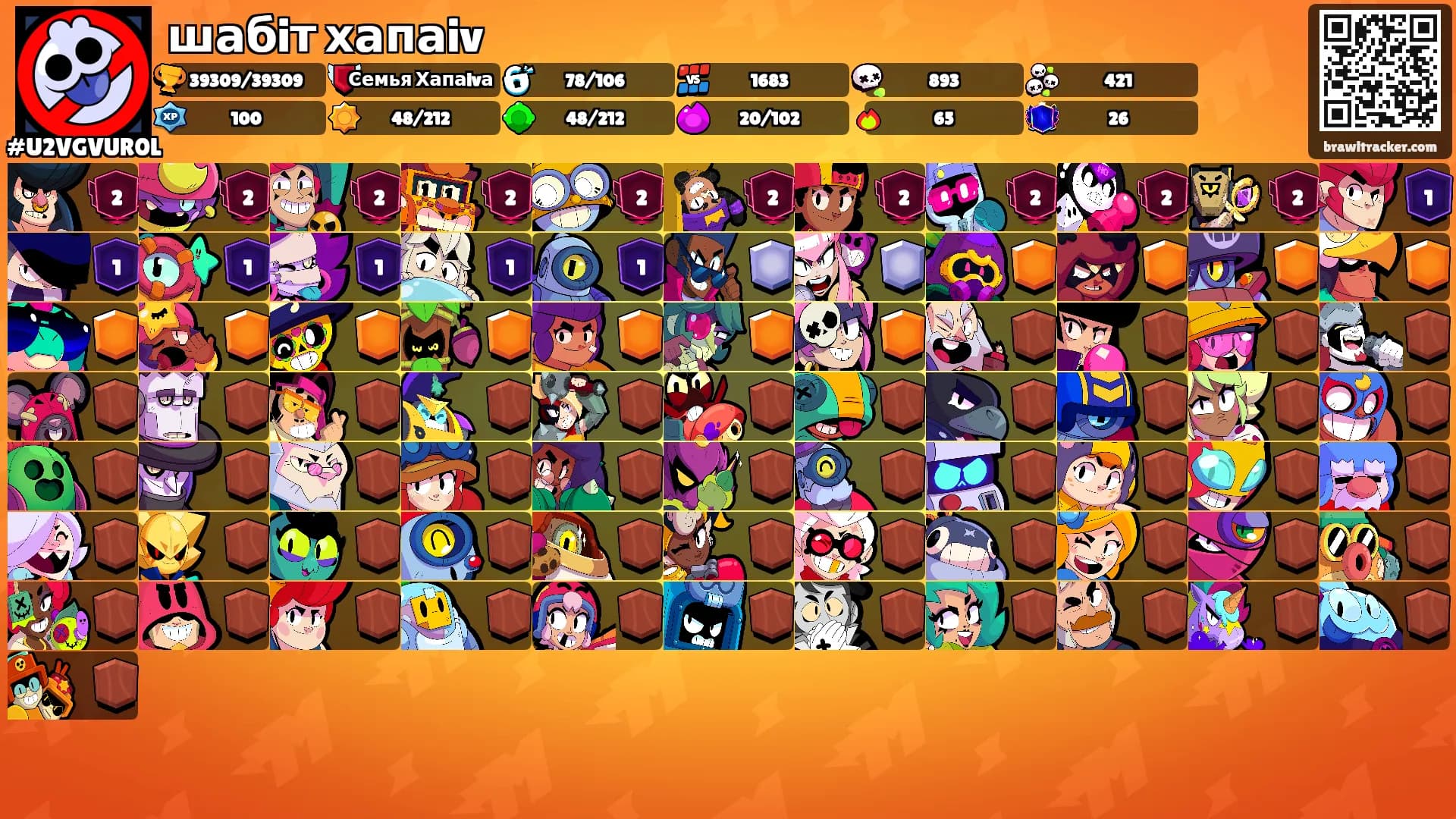шабiт хапаiv's Ranks