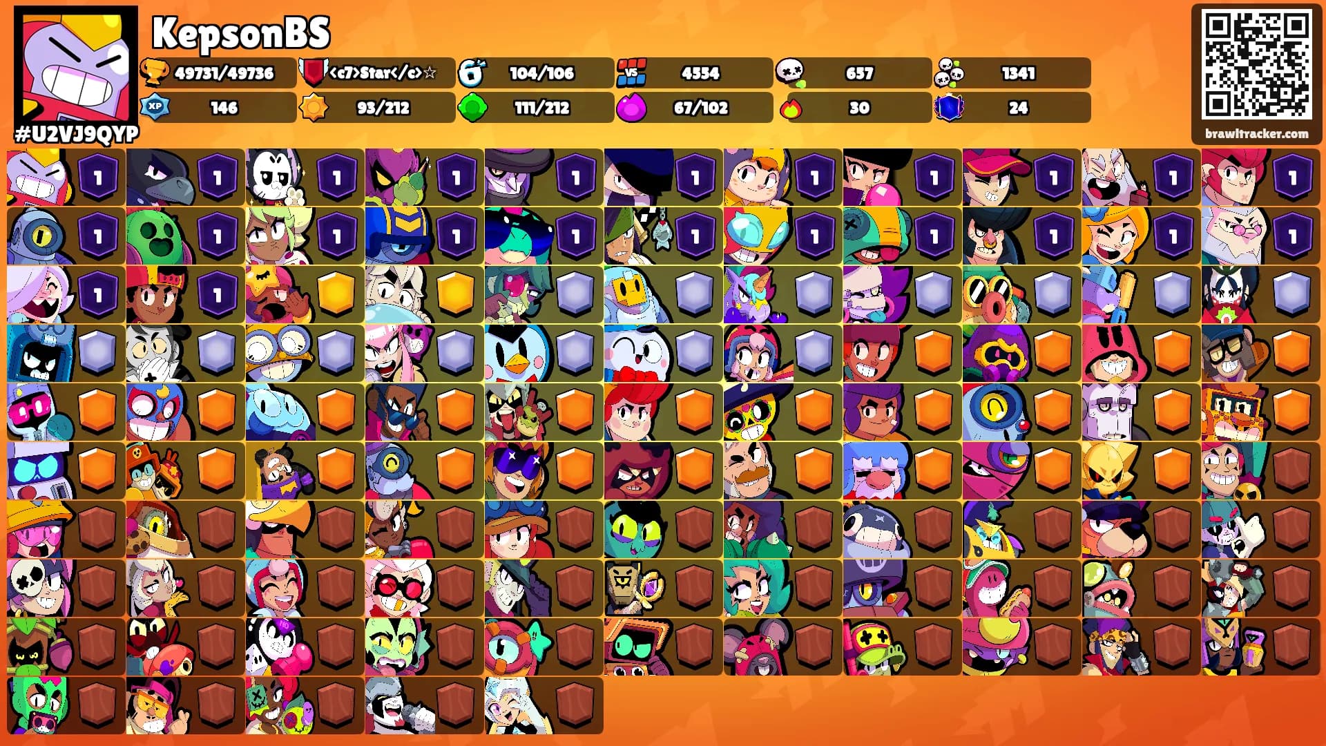 KepsonBS's Ranks
