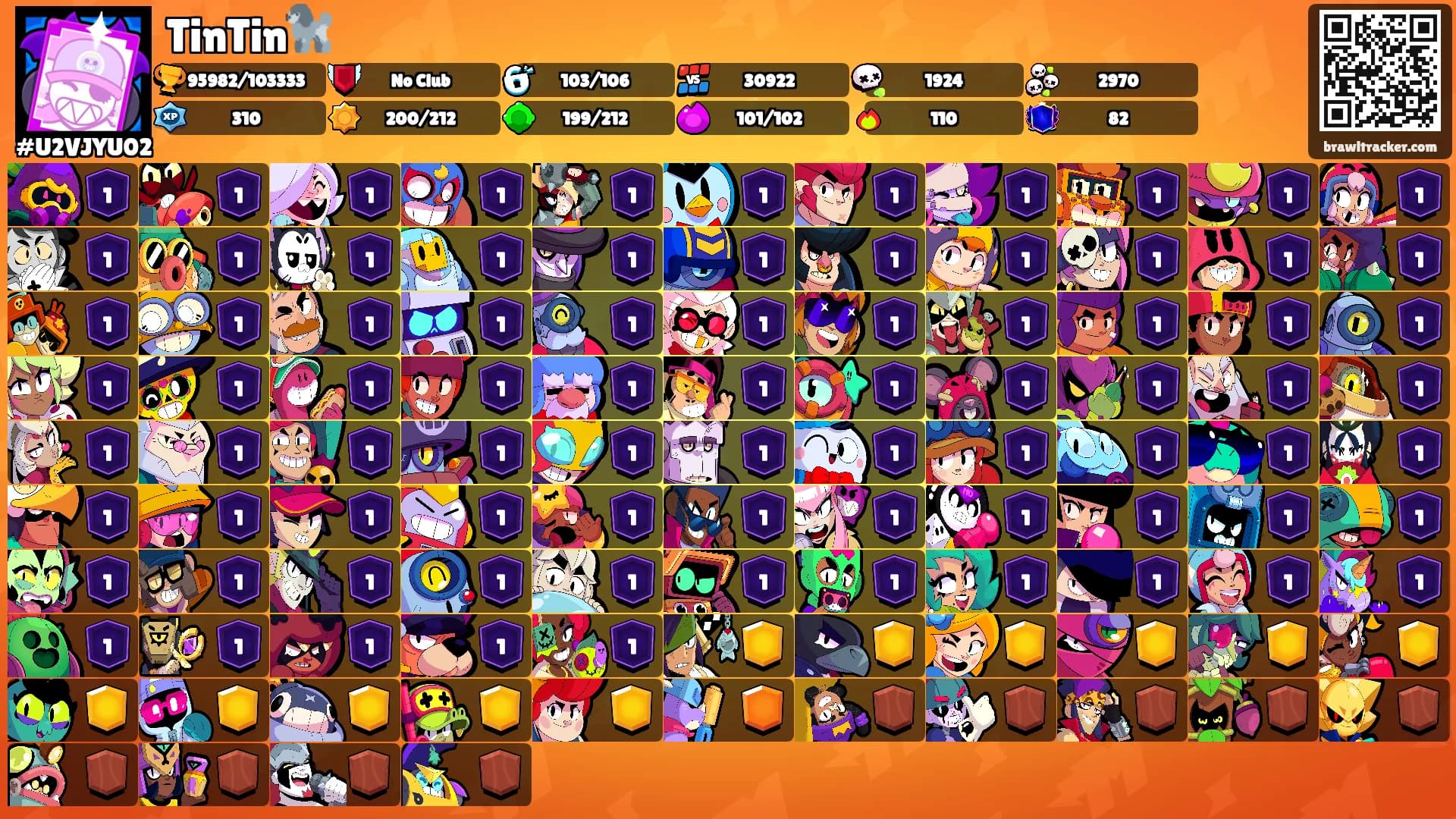 TinTin🐩's Ranks