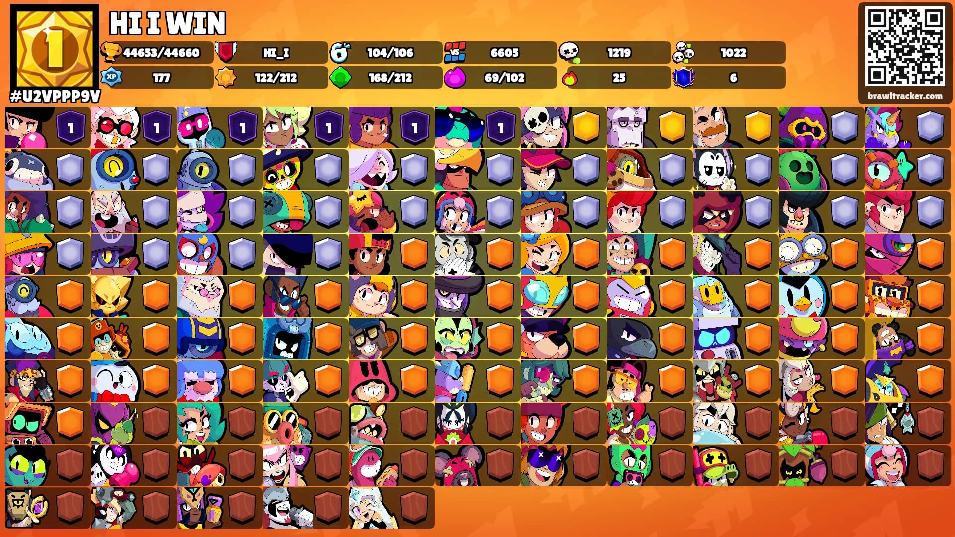 HI I WIN's Ranks