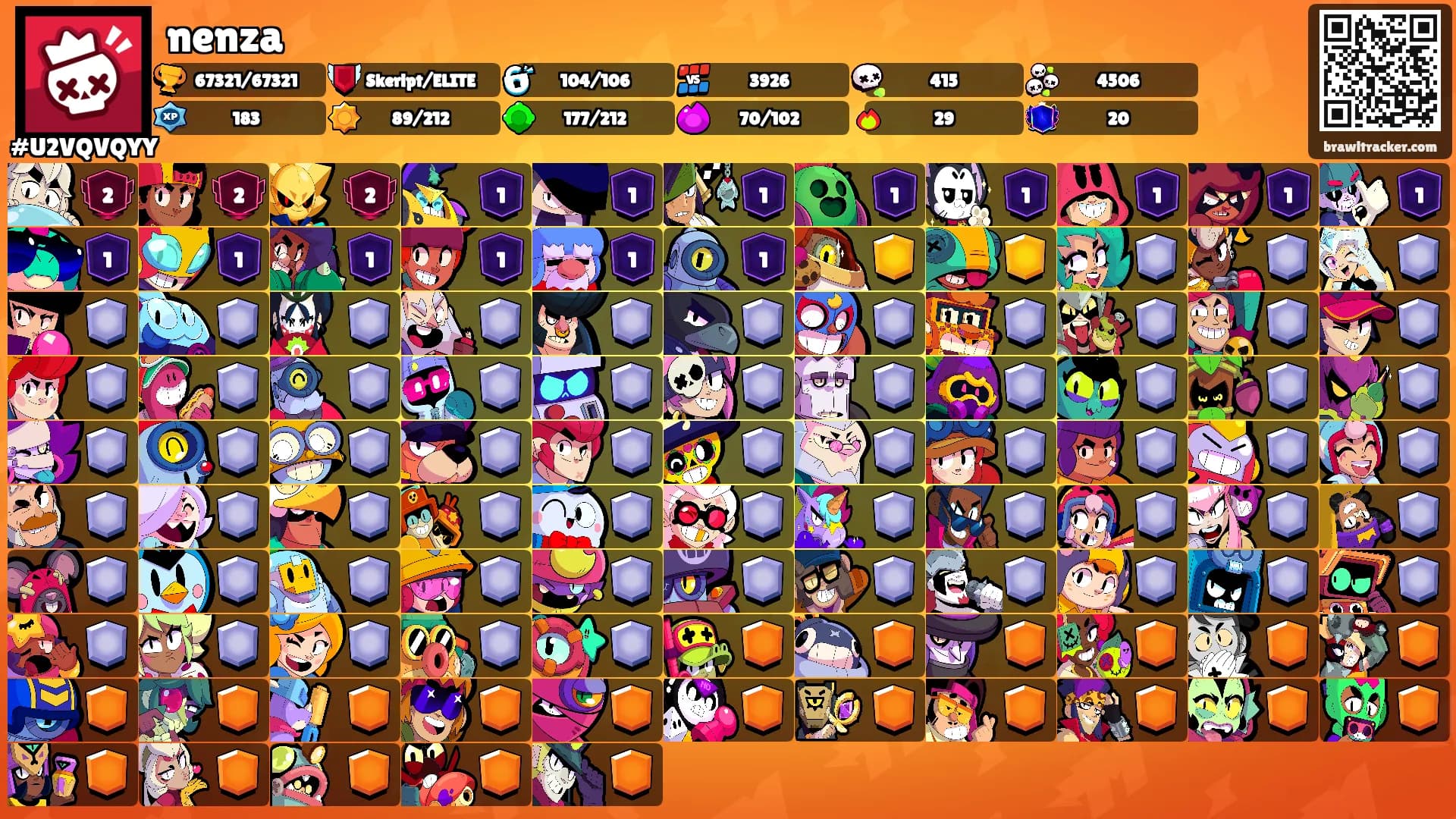 nenza's Ranks