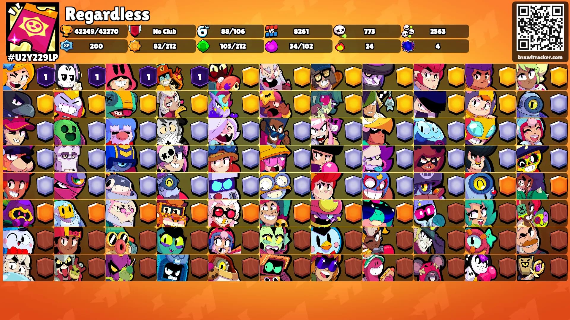 Regardless's Ranks