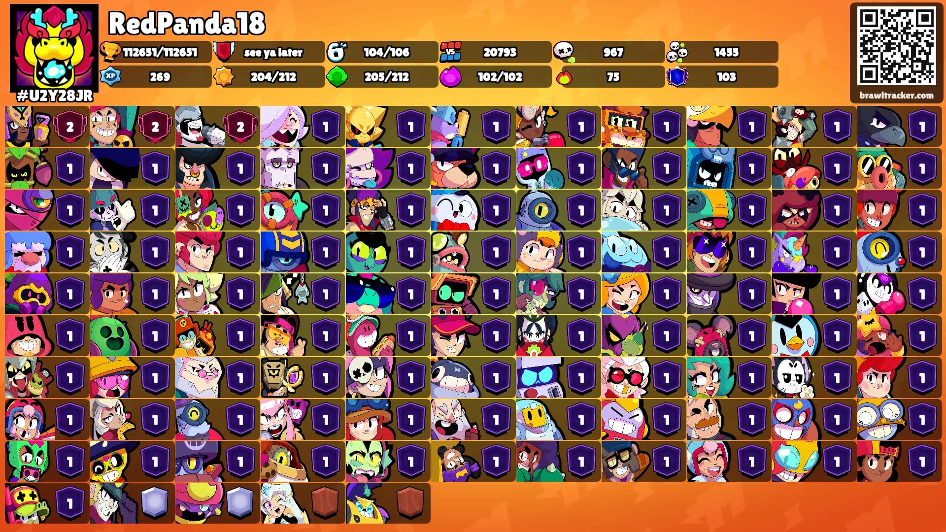 RedPanda18's Ranks