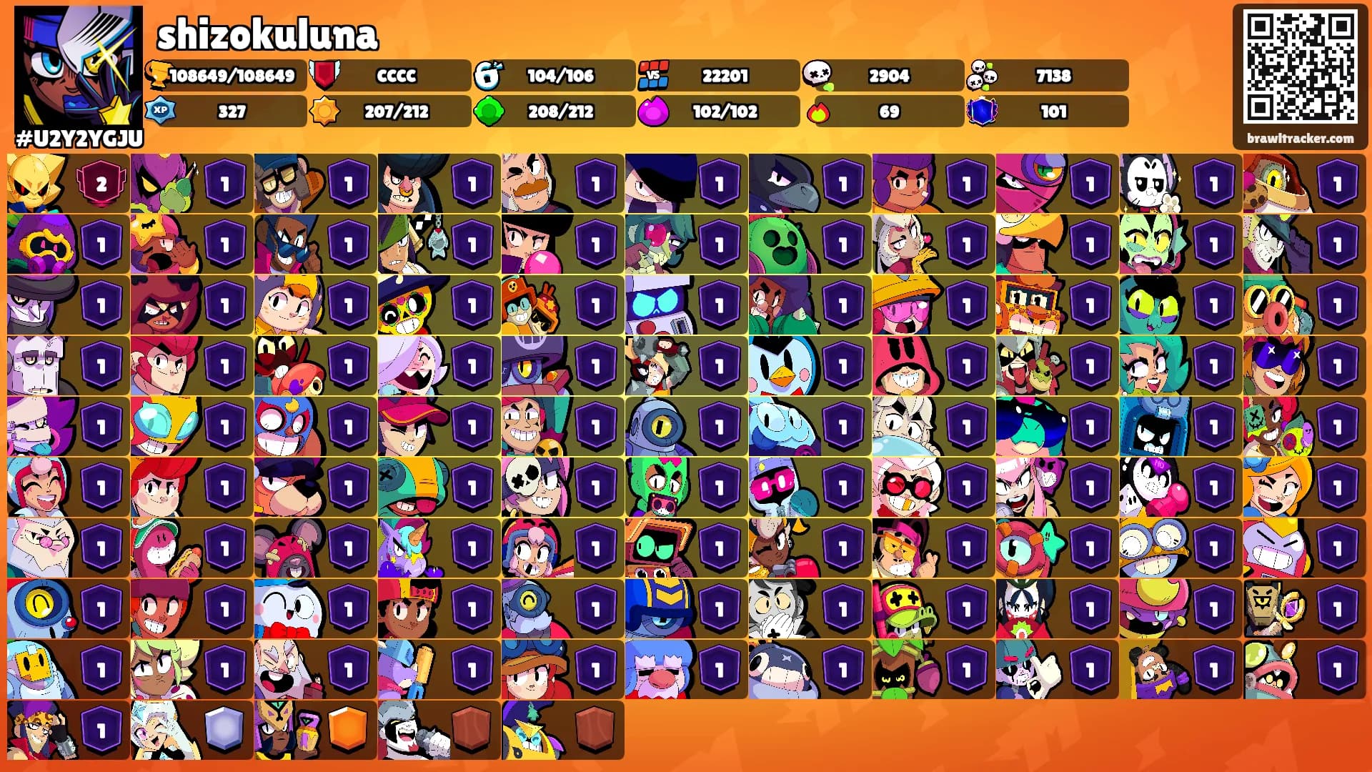 shizokuluna's Ranks