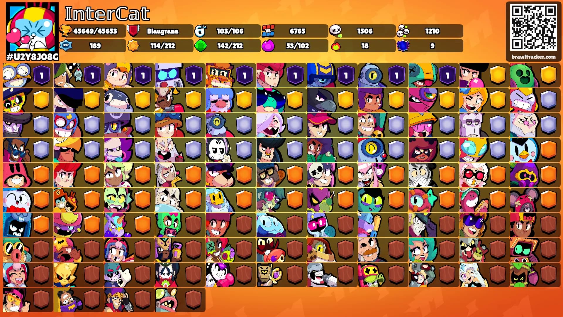 𝕀𝕟𝕥𝕖𝕣ℂ𝕒𝕥's Ranks