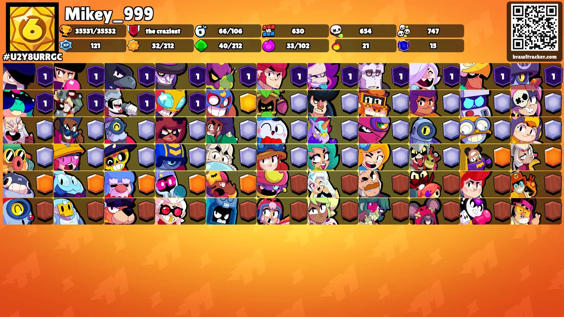 Mikey_999's Ranks