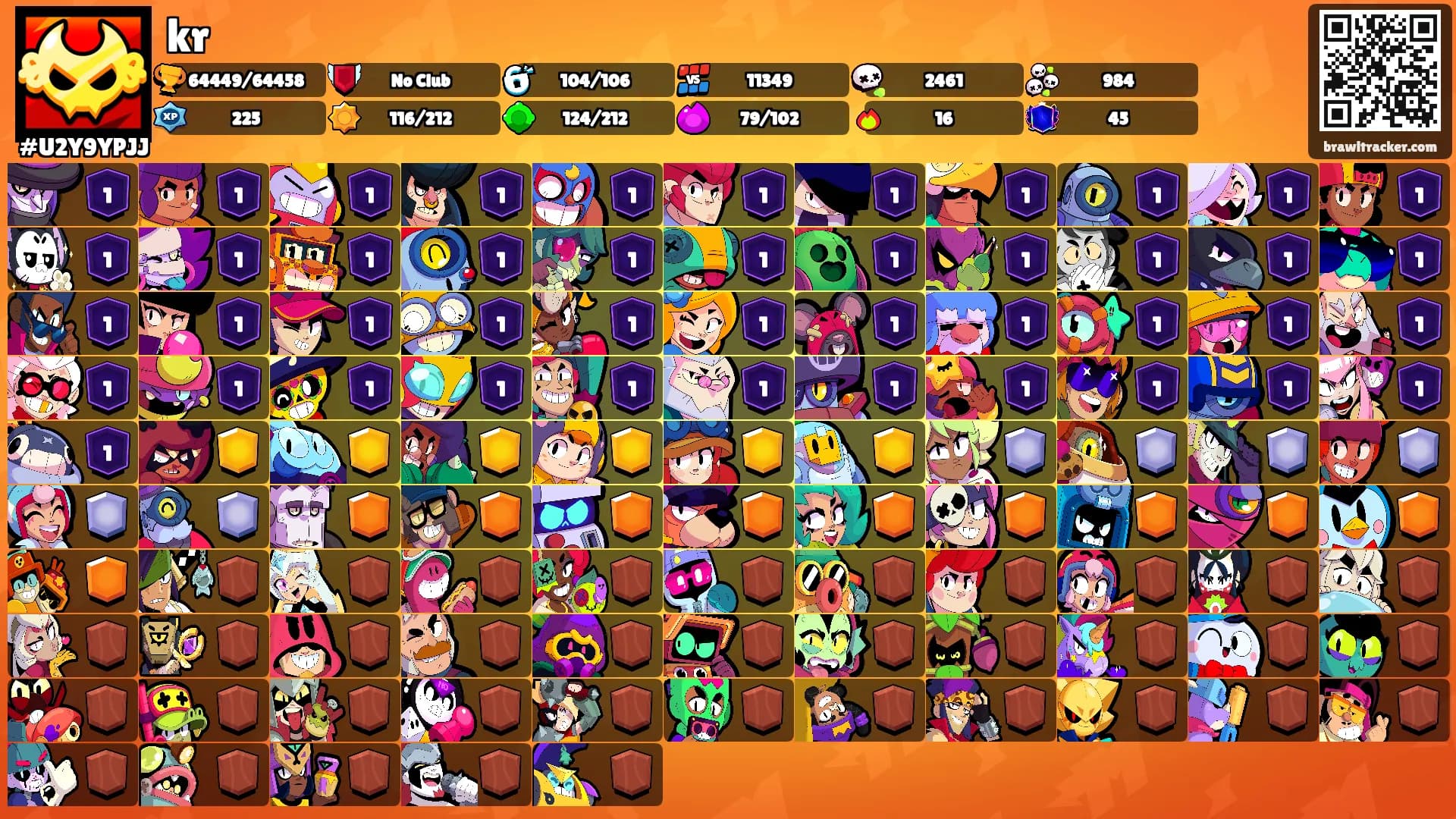 kr's Ranks
