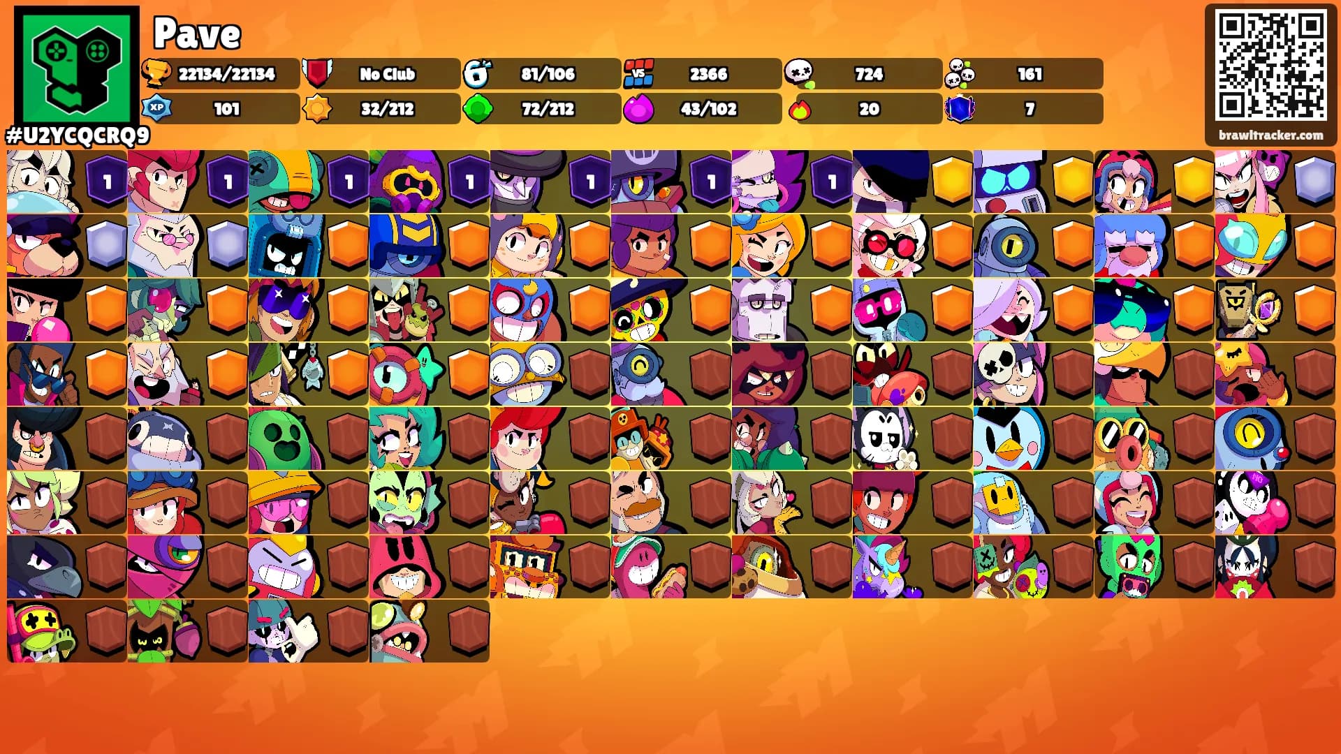 Pave's Ranks