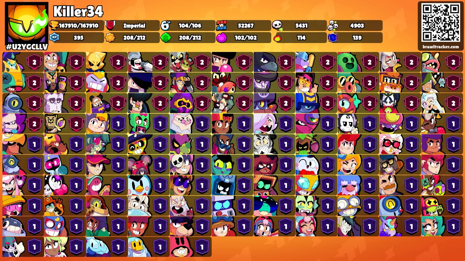Killer34's Ranks