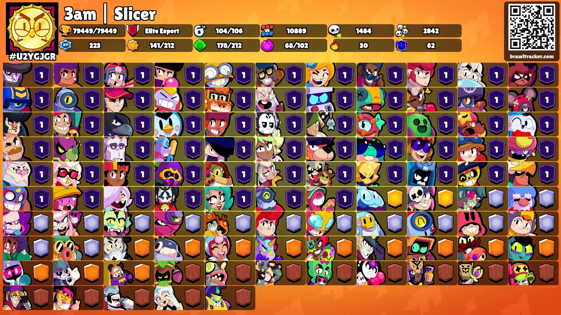3am | Slicer's Ranks