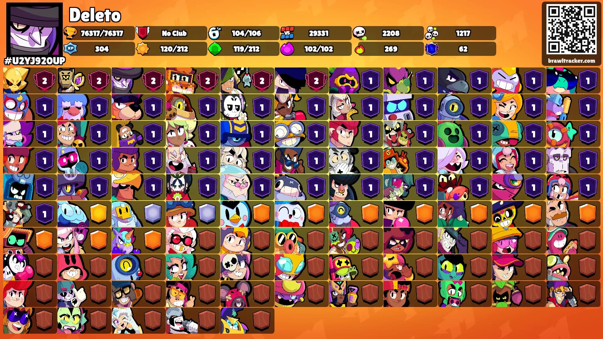 Deleto's Ranks