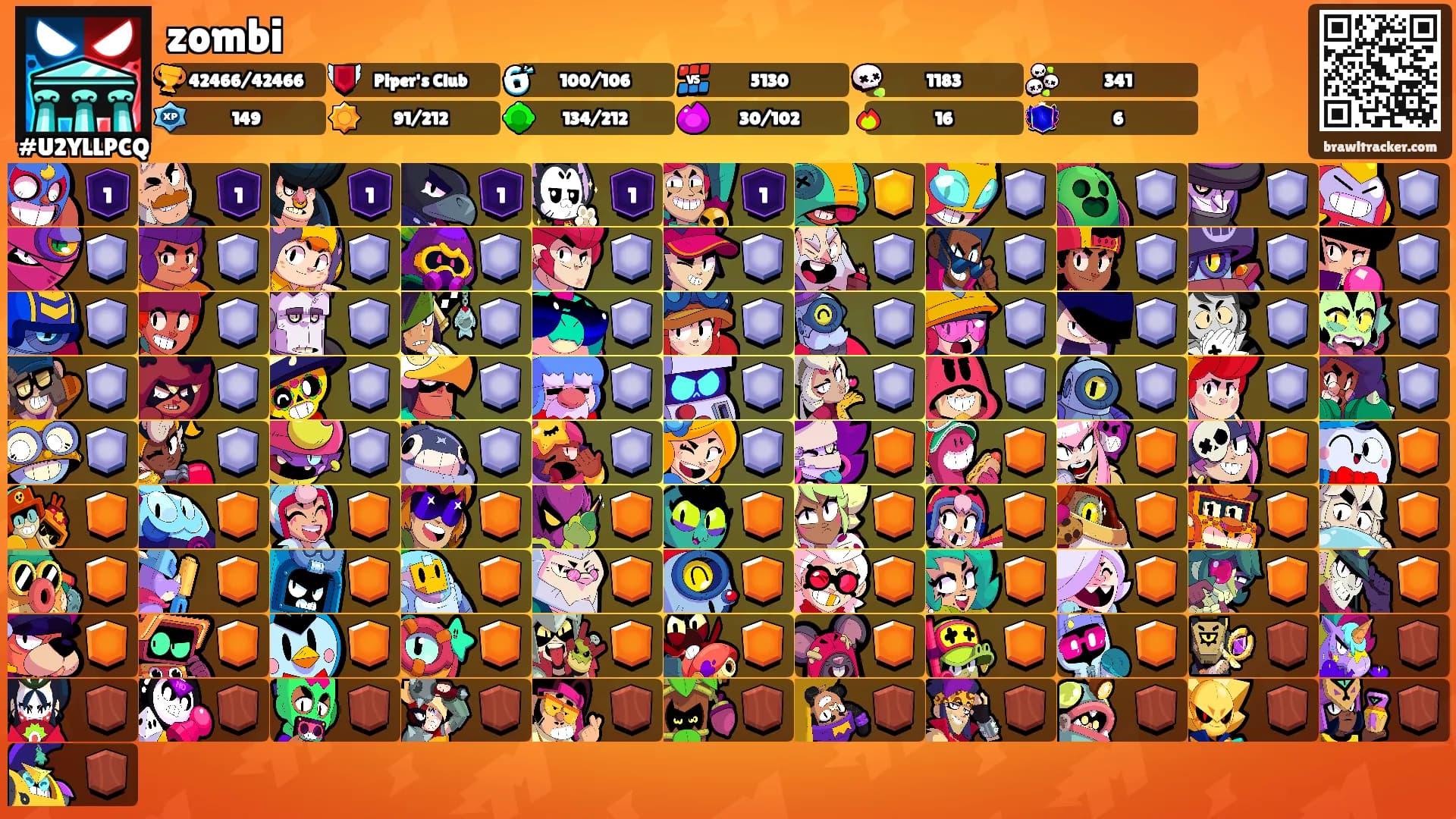 zombi's Ranks