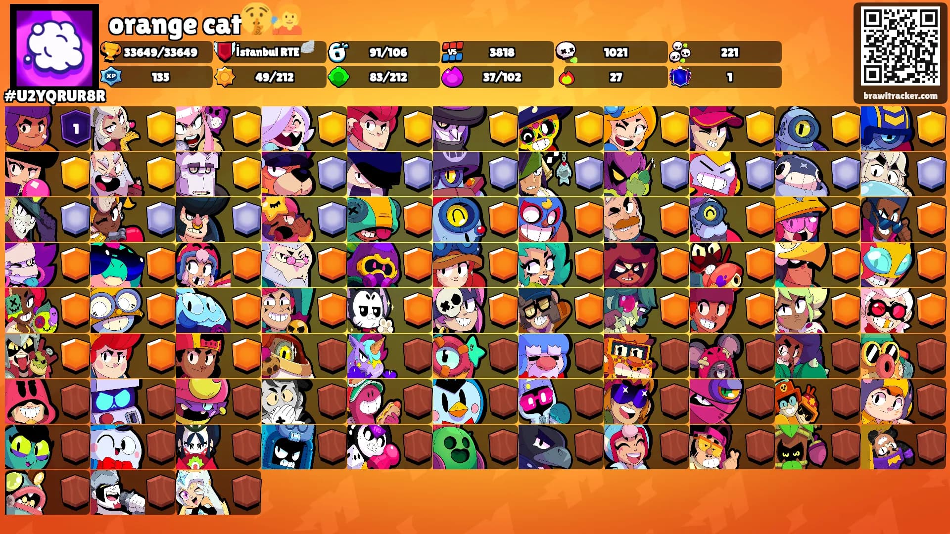 orange cat🤫🧏's Ranks
