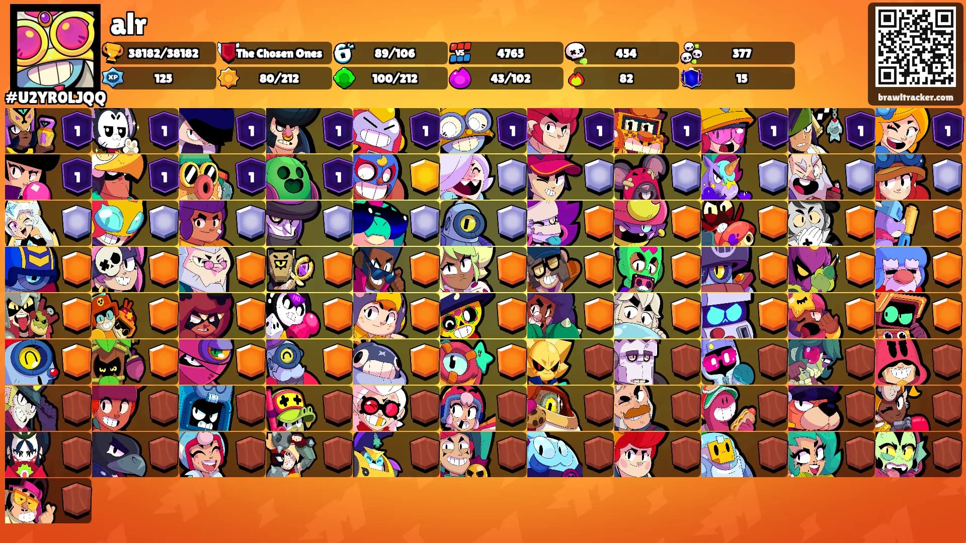 alr's Ranks