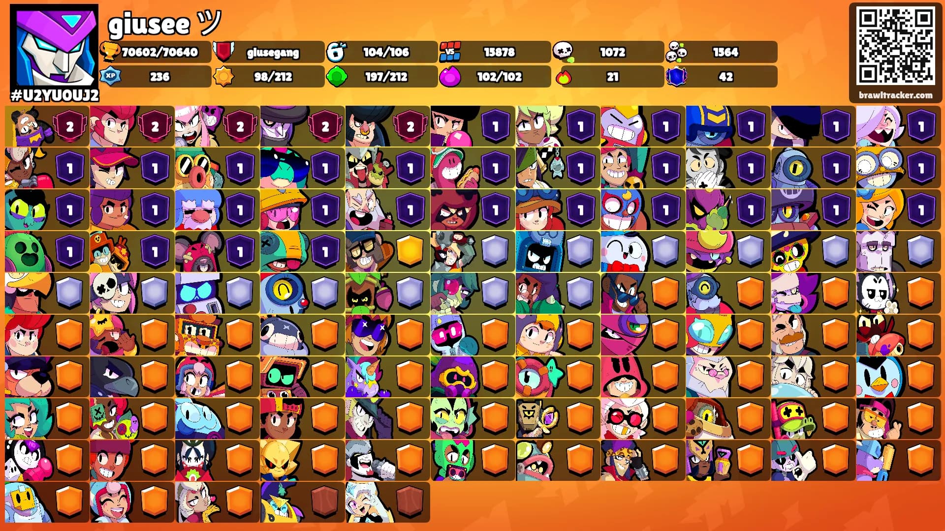 giusee ツ's Ranks