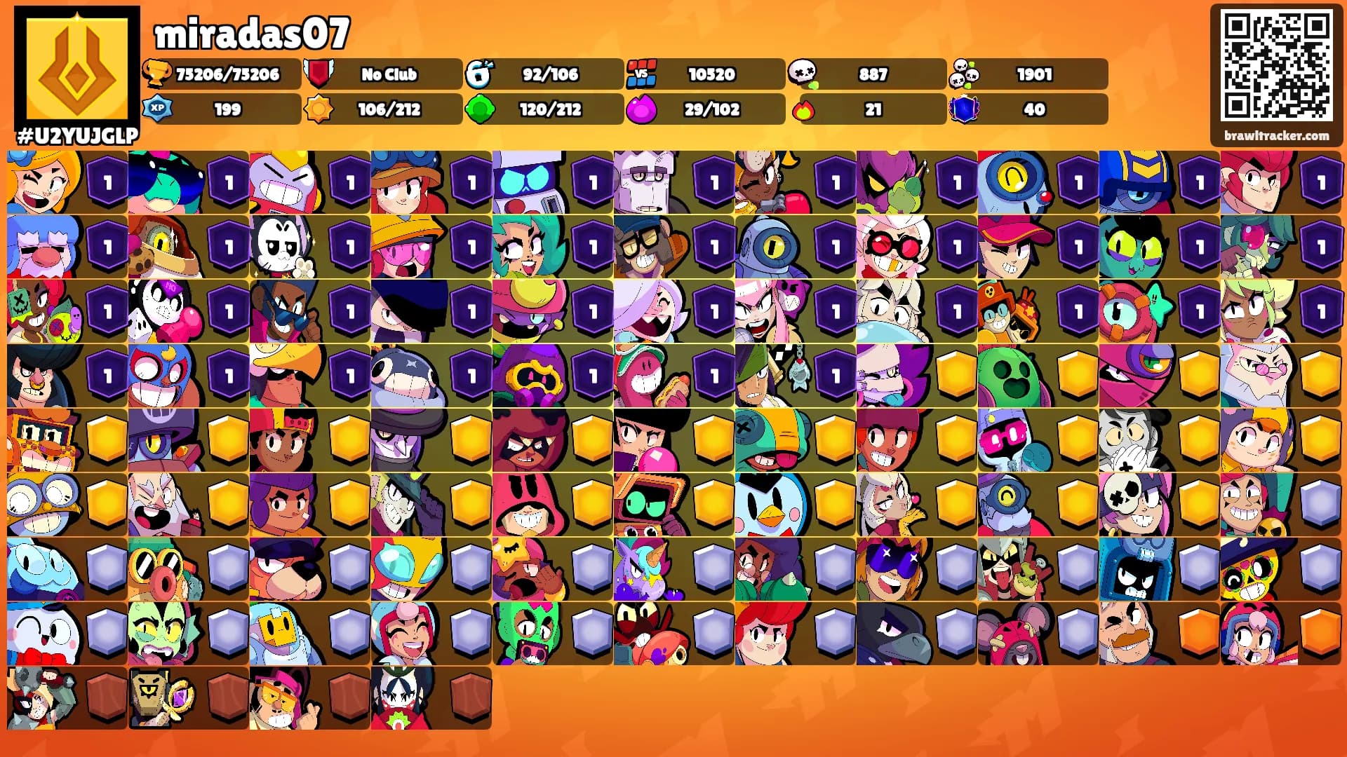 miradas07's Ranks