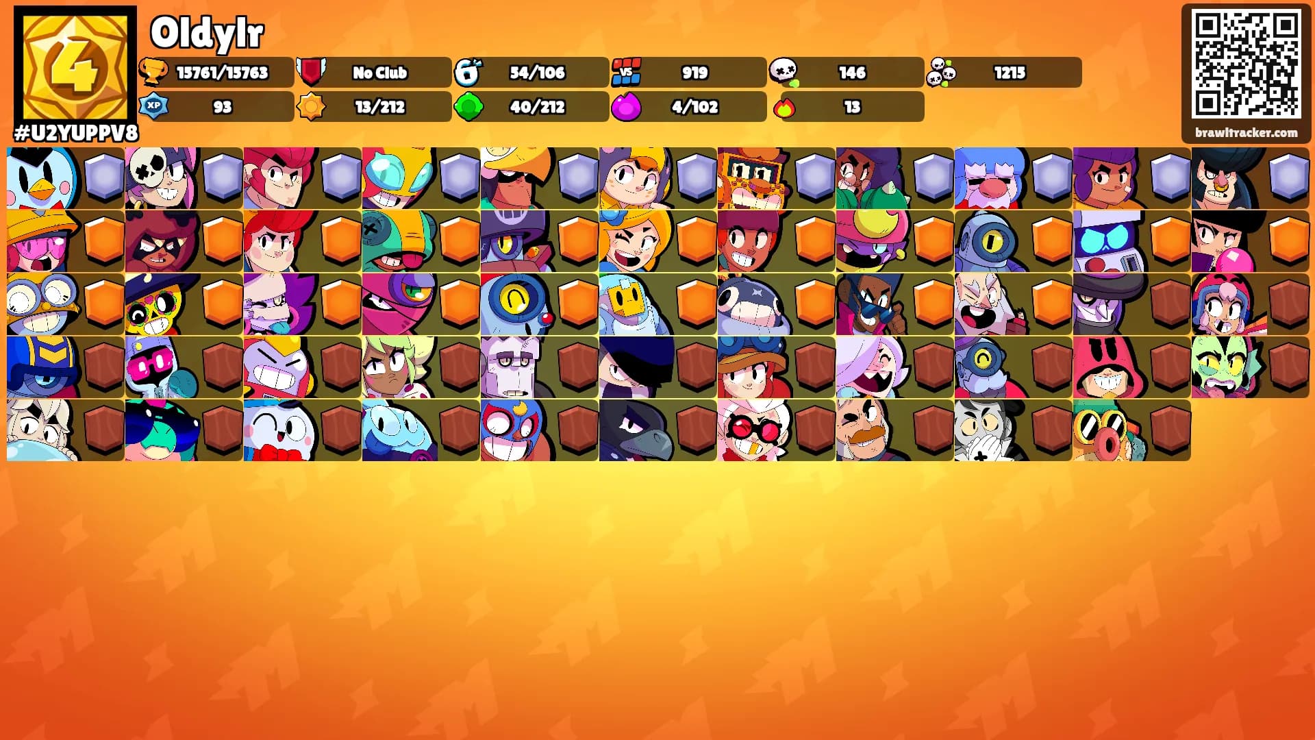Oldylr's Ranks