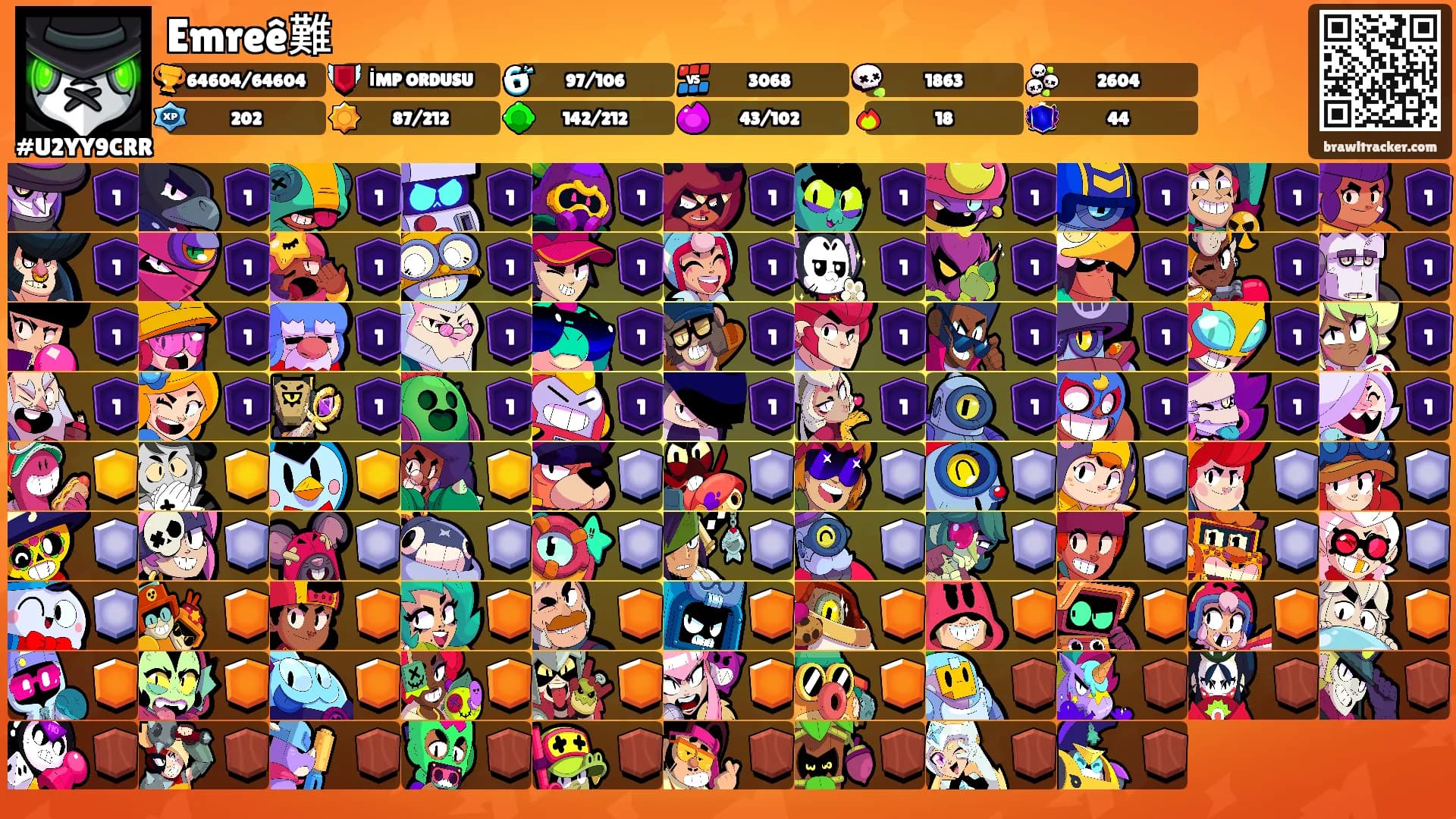 Emreê難's Ranks