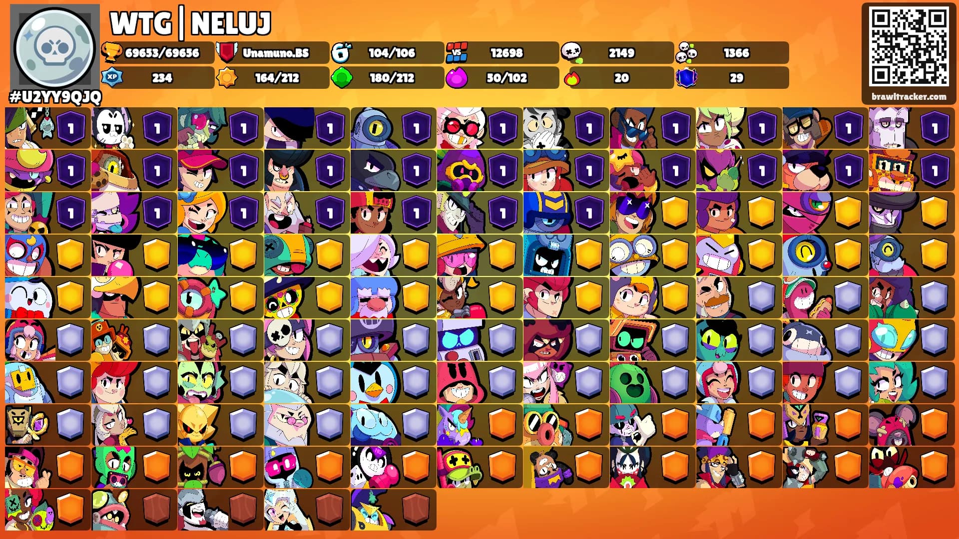 WTG|NELUJ's Ranks