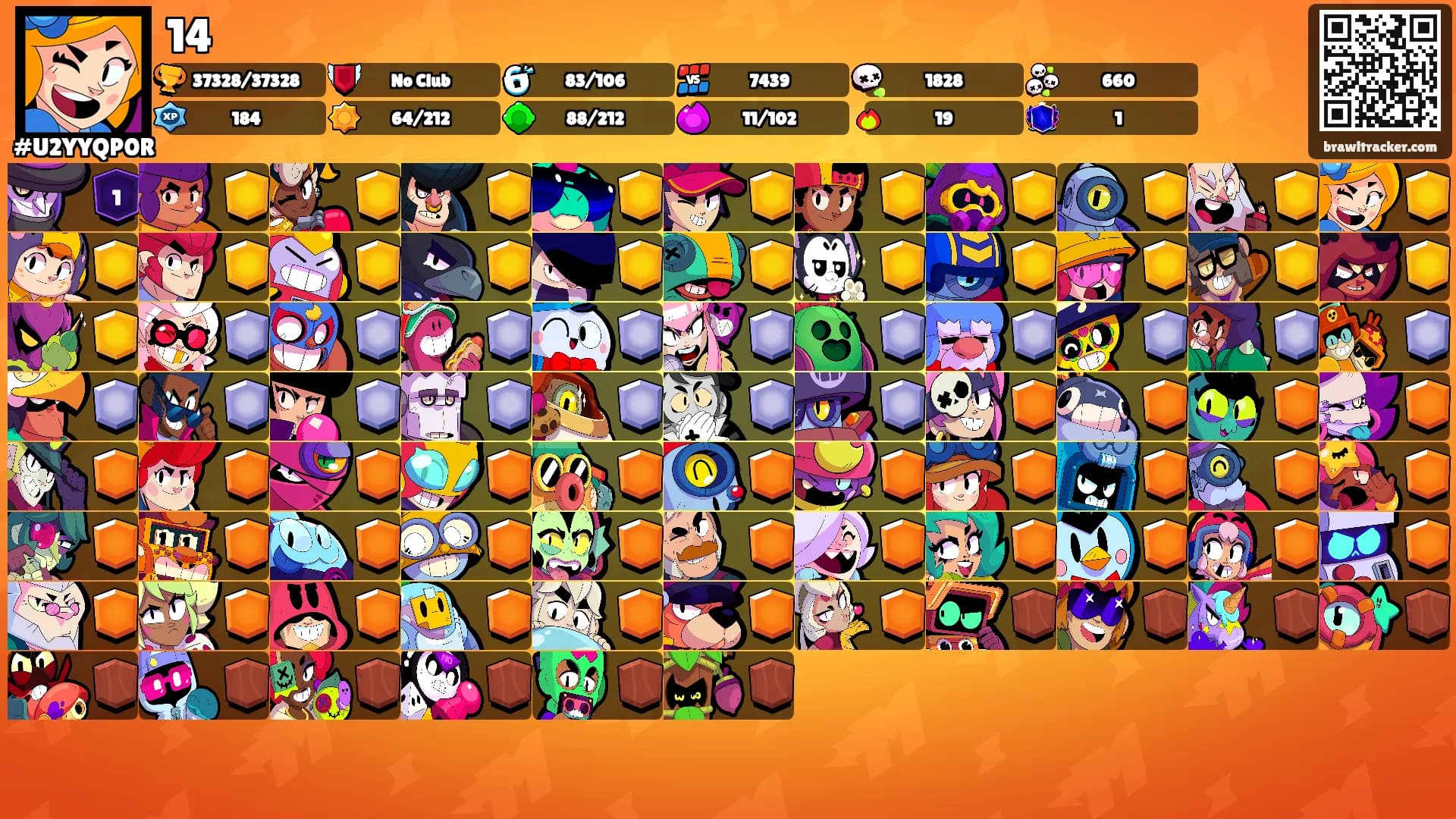 14's Ranks