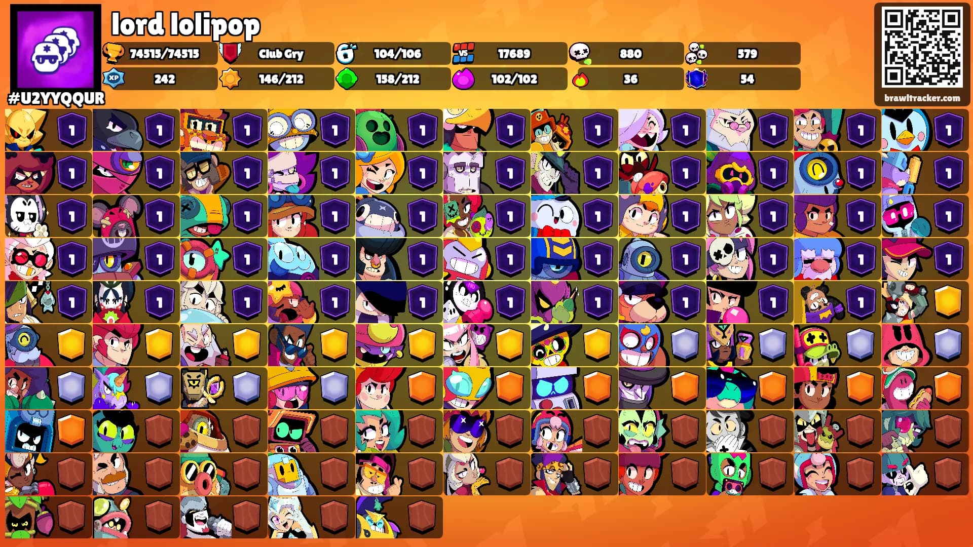 lord lolipop's Ranks