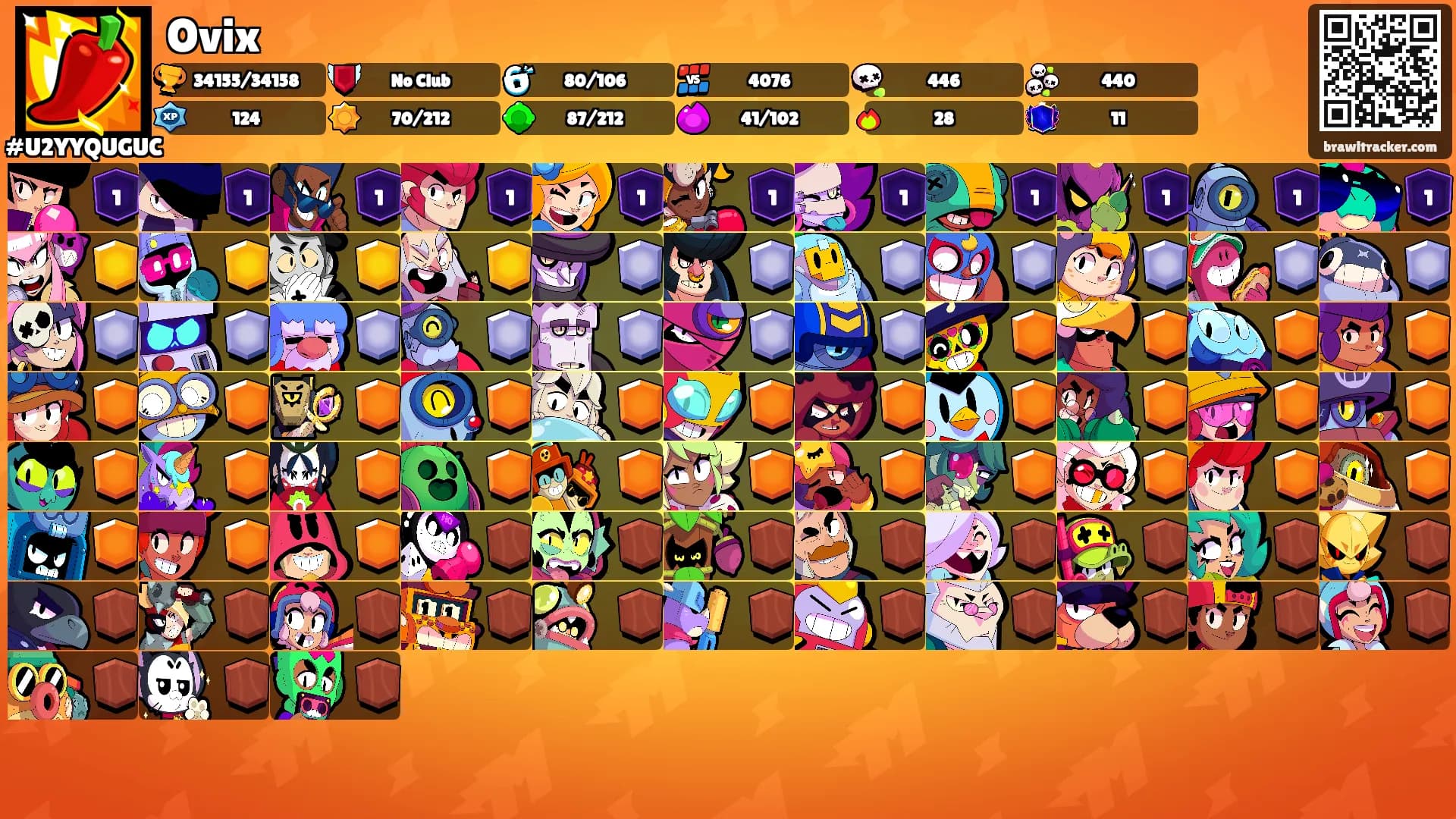 Ovix🌶's Ranks